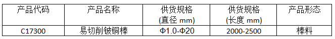 BC贷(中国游)官方网站