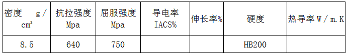 BC贷(中国游)官方网站