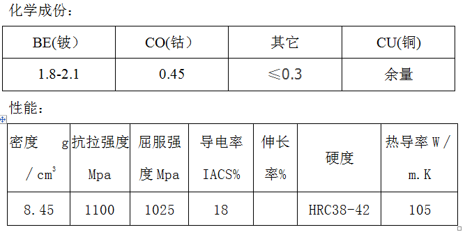 BC贷(中国游)官方网站