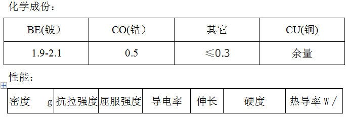 BC贷(中国游)官方网站