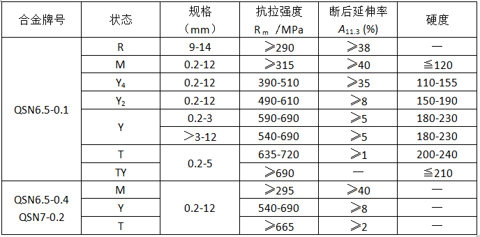 BC贷(中国游)官方网站