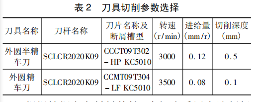 BC贷(中国游)官方网站