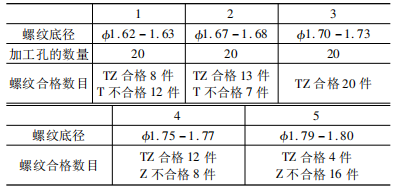 BC贷(中国游)官方网站