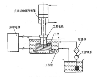 BC贷(中国游)官方网站