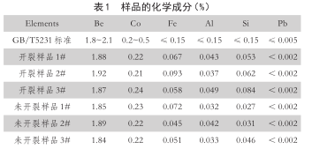 BC贷(中国游)官方网站