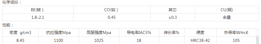 BC贷(中国游)官方网站