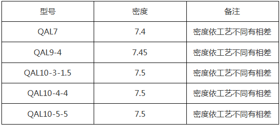 BC贷(中国游)官方网站