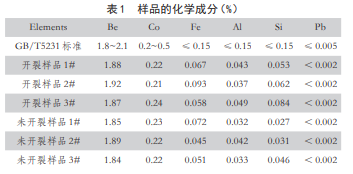 BC贷(中国游)官方网站