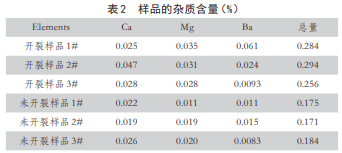 BC贷(中国游)官方网站