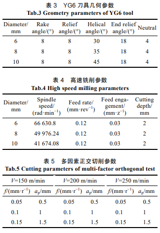 BC贷(中国游)官方网站