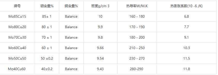 BC贷(中国游)官方网站