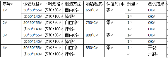 BC贷(中国游)官方网站