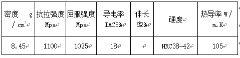 BC贷(中国游)官方网站