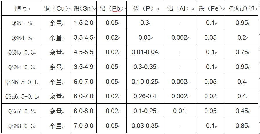 BC贷(中国游)官方网站