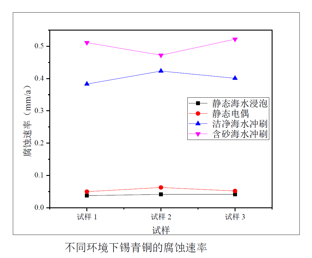 BC贷(中国游)官方网站